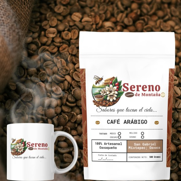 Tipos de café